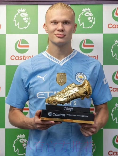 六连庄 哈兰德荣膺挪威金球奖 六连庄 哈兰德荣膺挪威金球奖