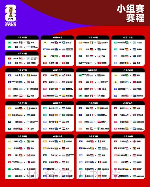 2026世界杯外围教程热门